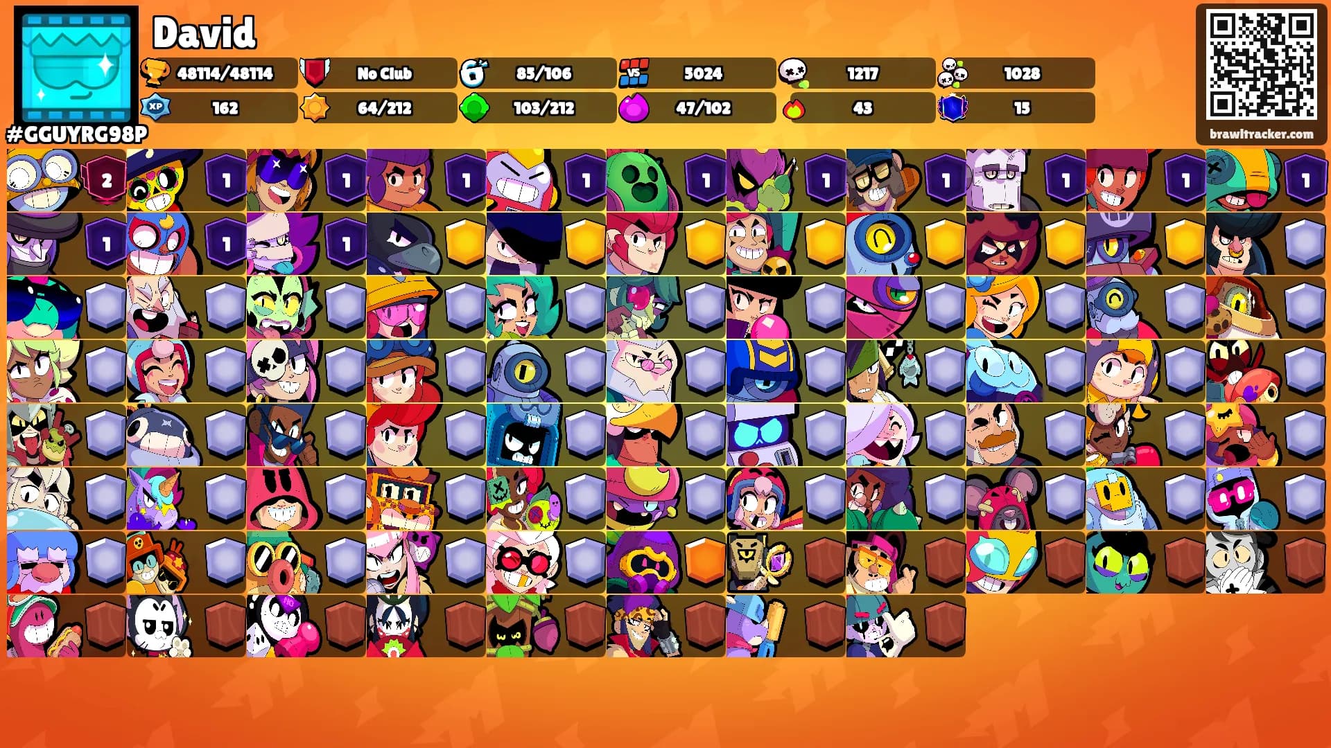 David's Ranks