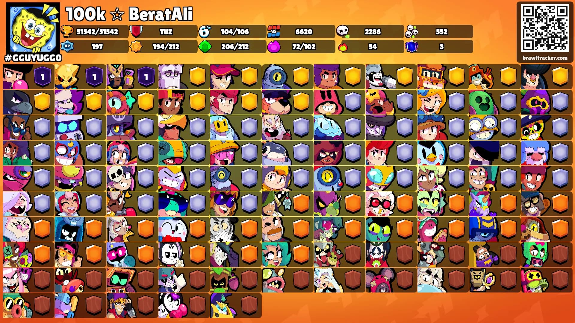 100k ☆ BeratAli's Ranks