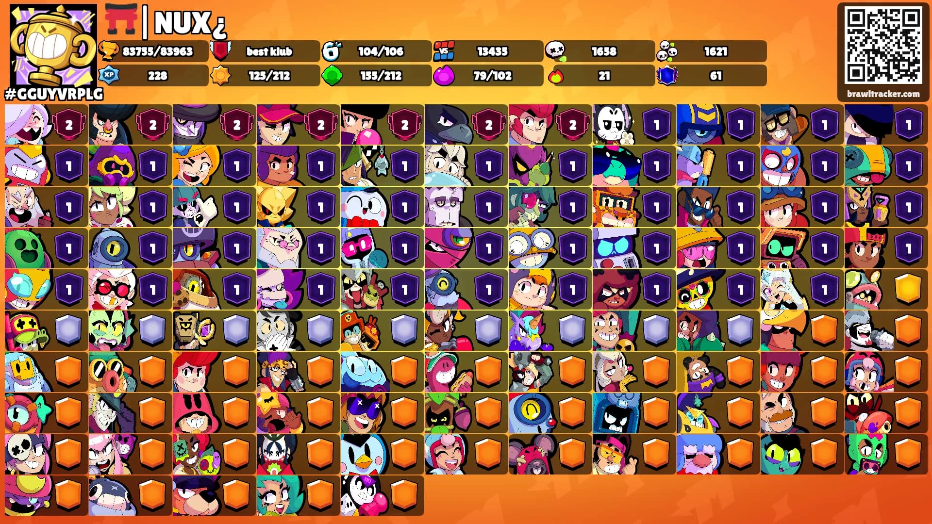 ⛩️|NUX¿'s Ranks