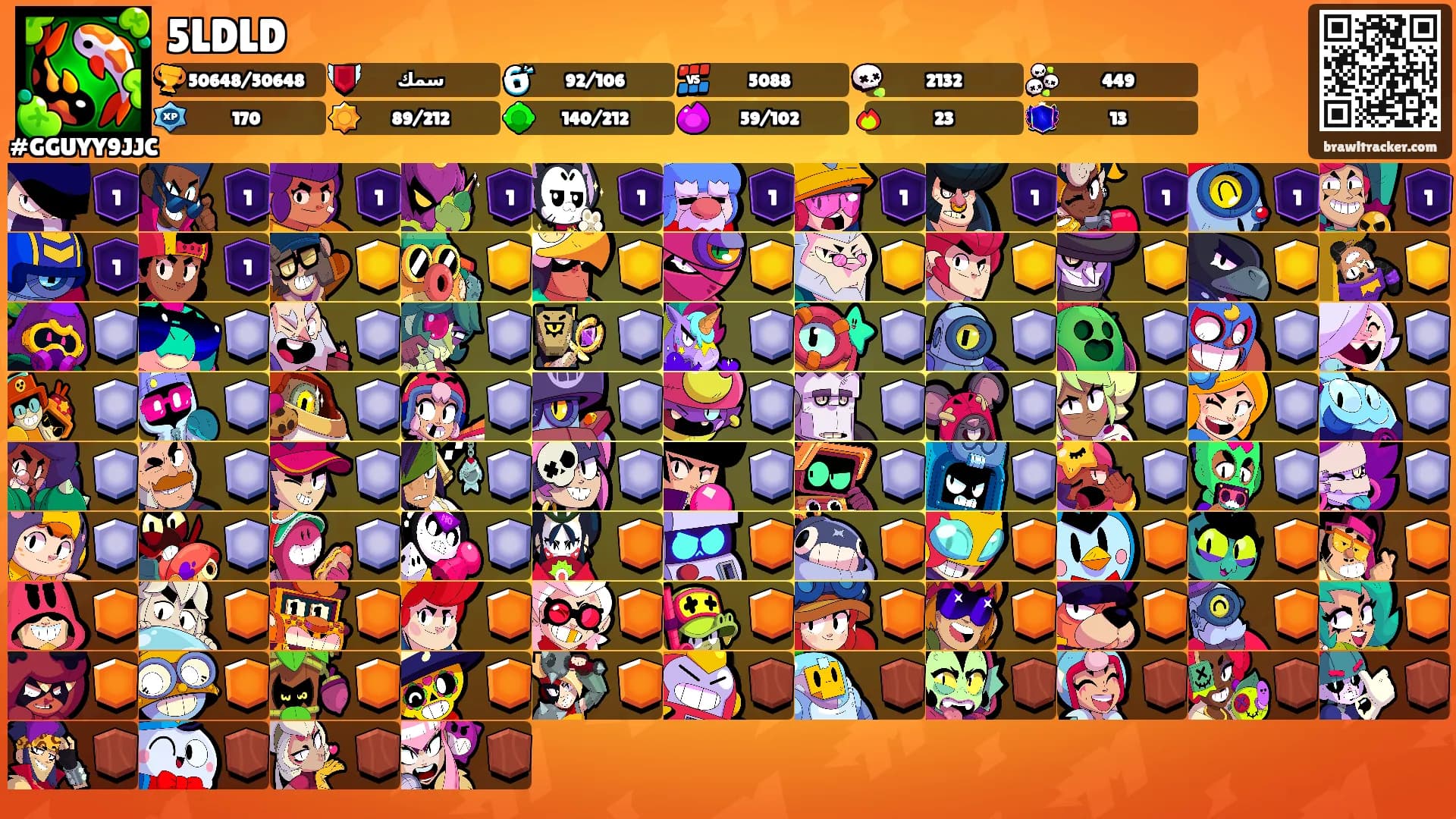 5LDLD's Ranks
