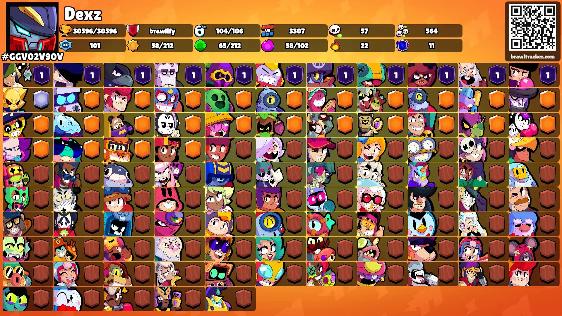 Dexz's Ranks