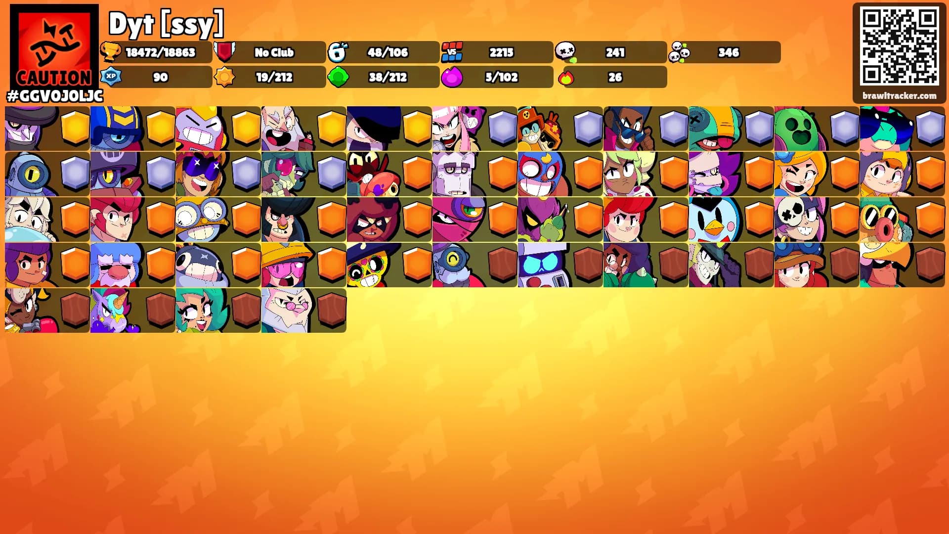 Dyt [ssy]'s Ranks