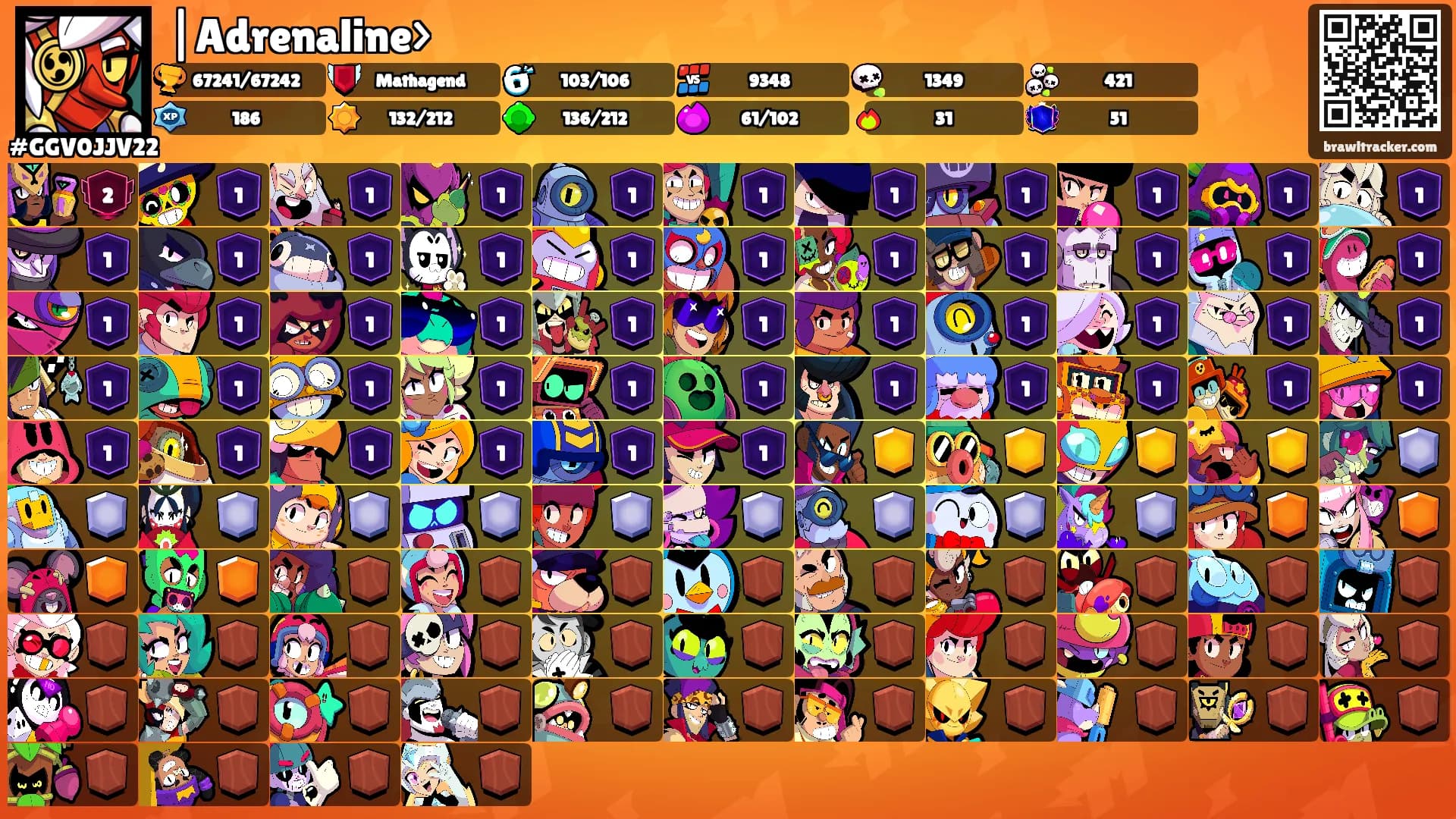 |Adrenaline>'s Ranks