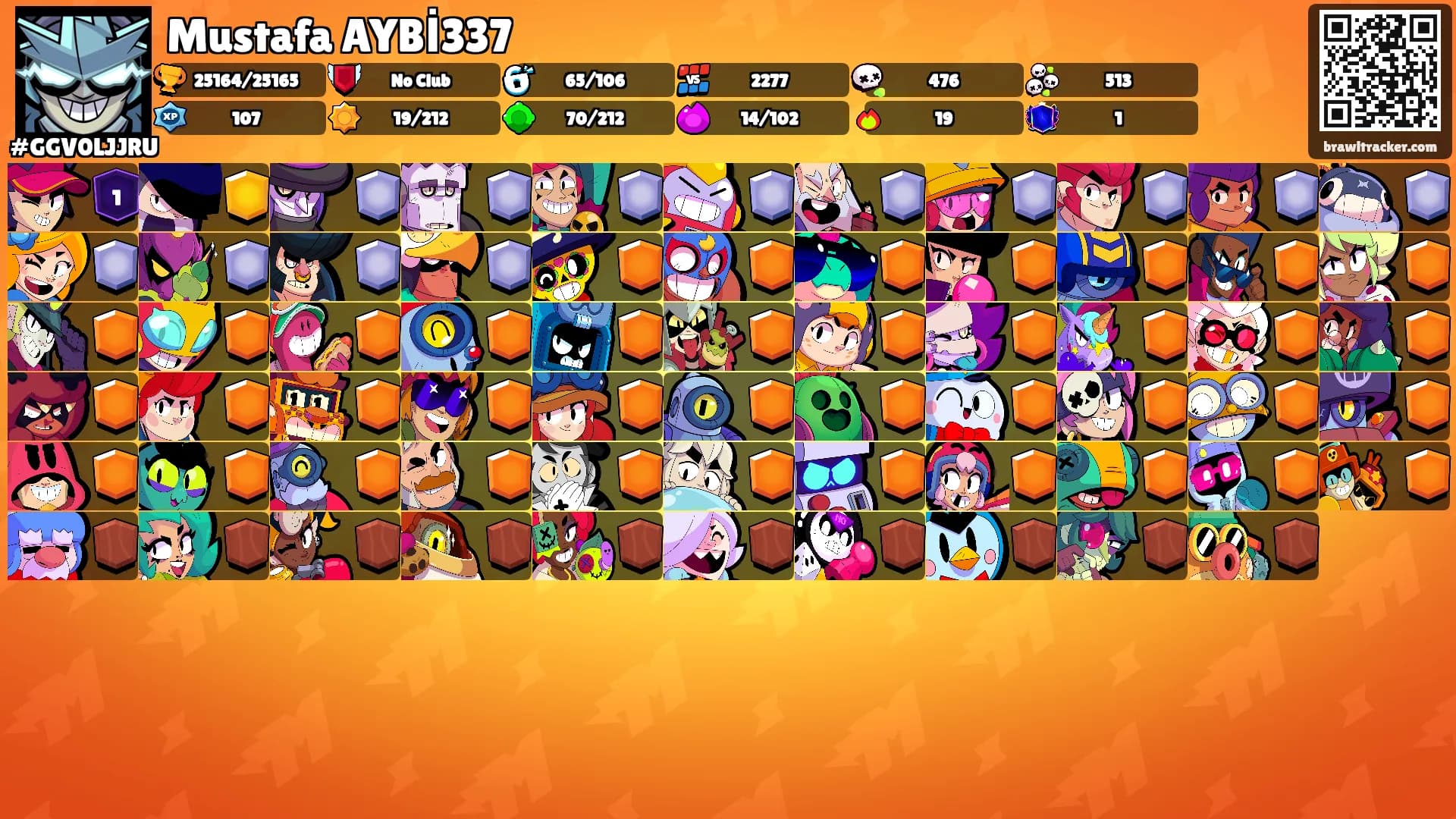 Mustafa AYBİ337's Ranks