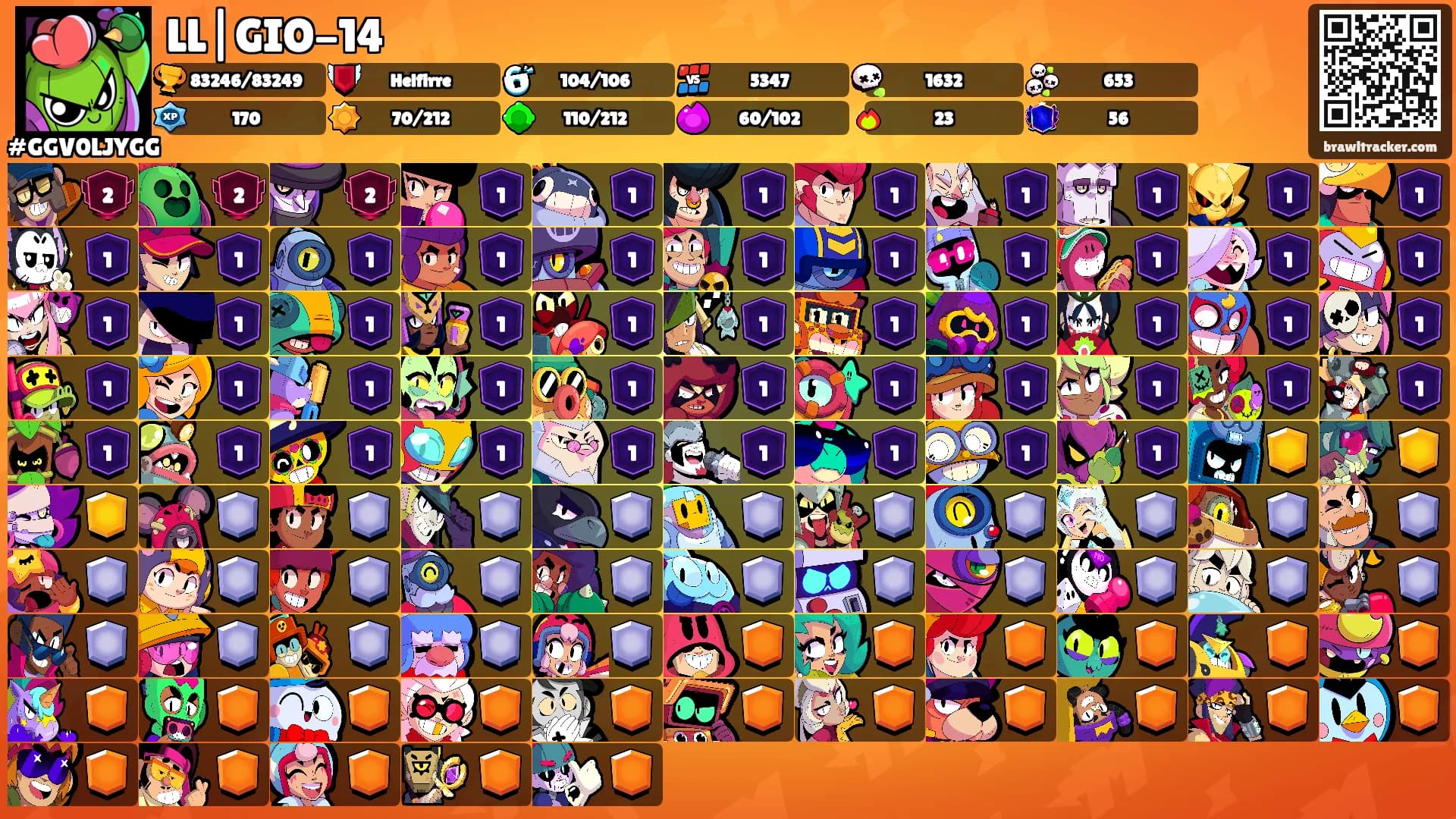 LL|GIO-14's Ranks
