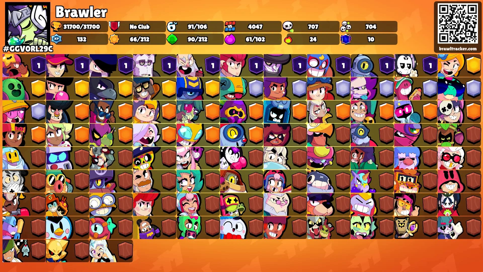 Brawler's Ranks