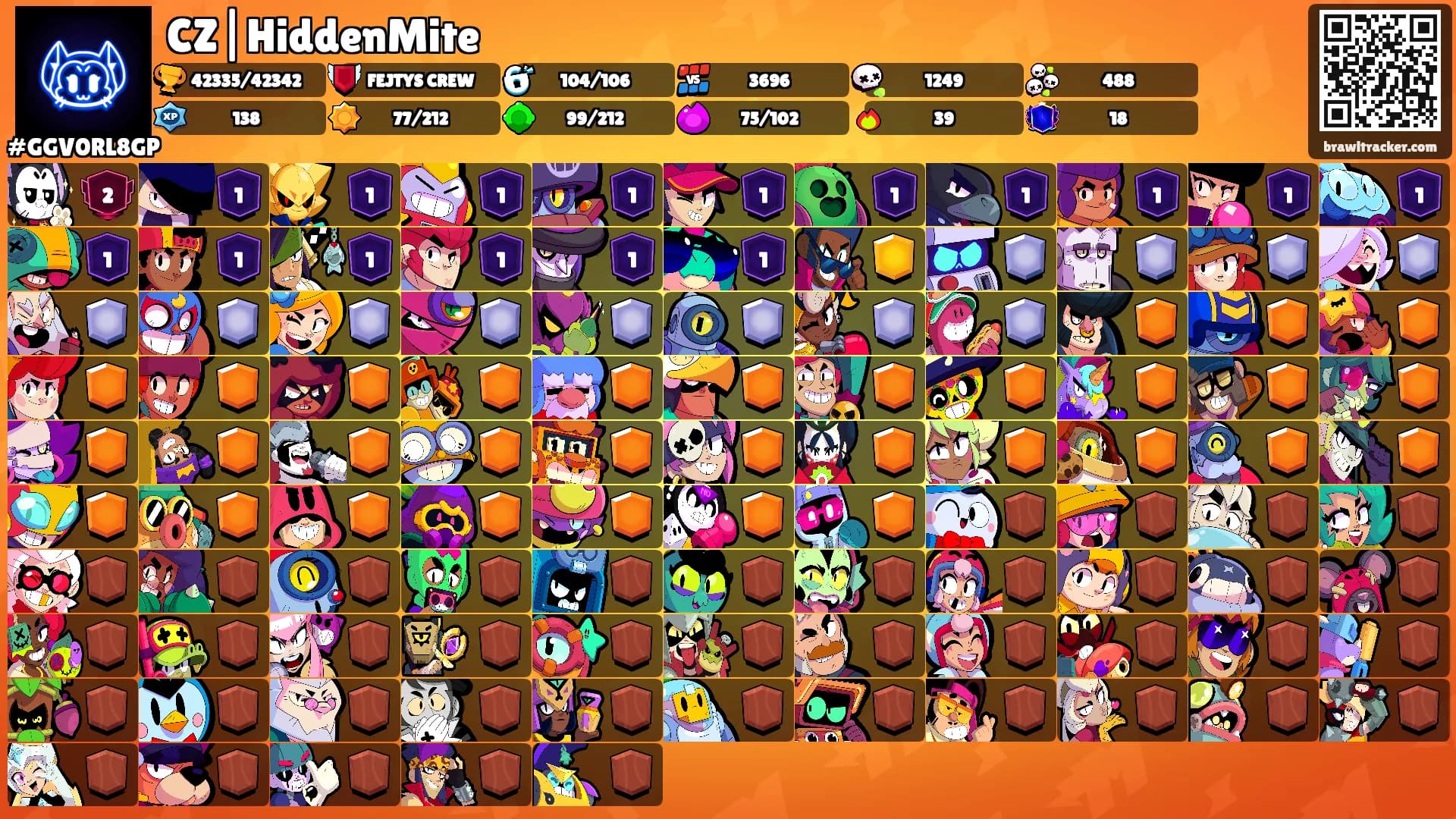 CZ|HiddenMite's Ranks