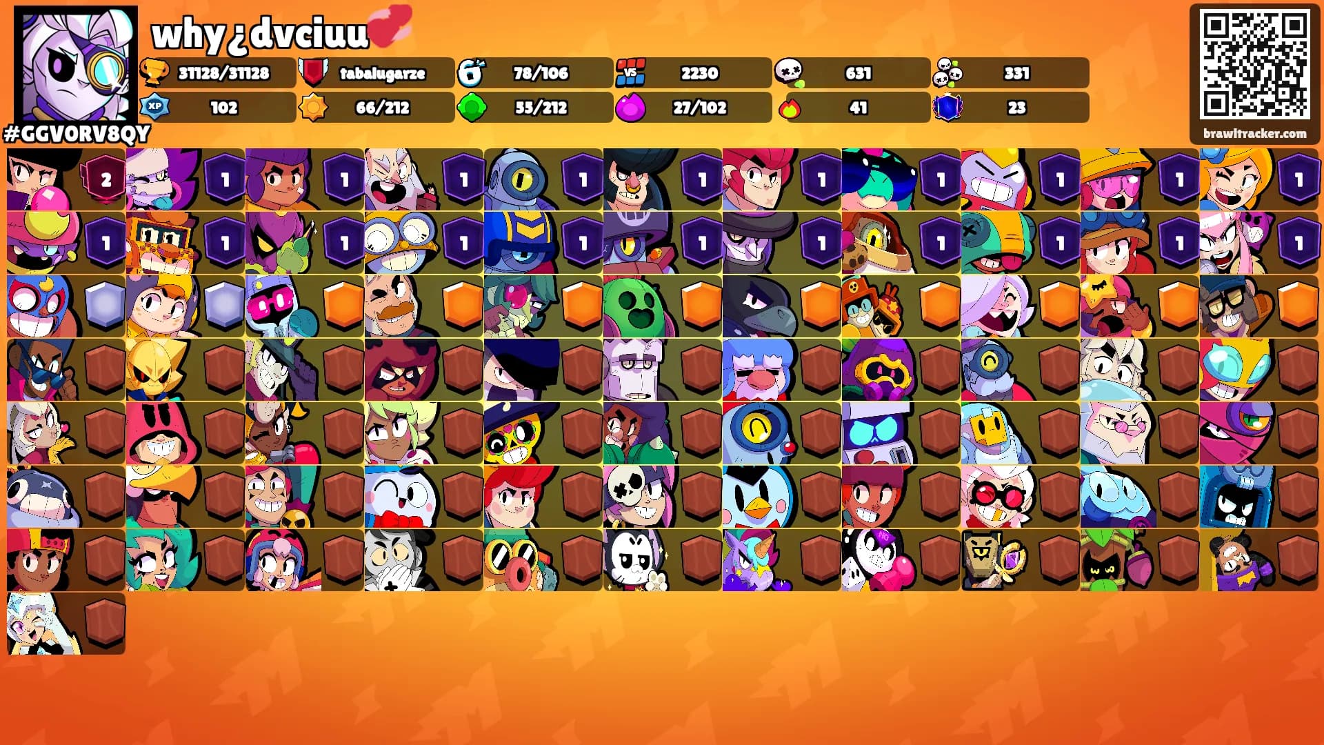 why¿dvciuu💞's Ranks
