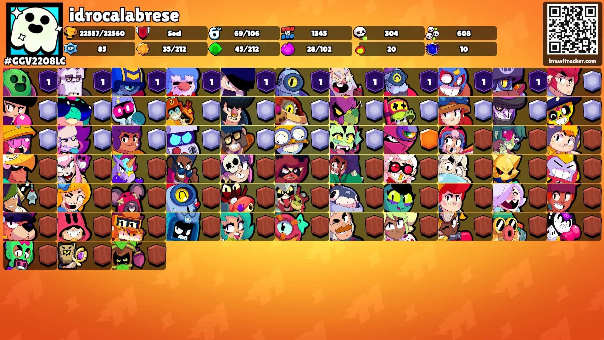 idrocalabrese's Ranks