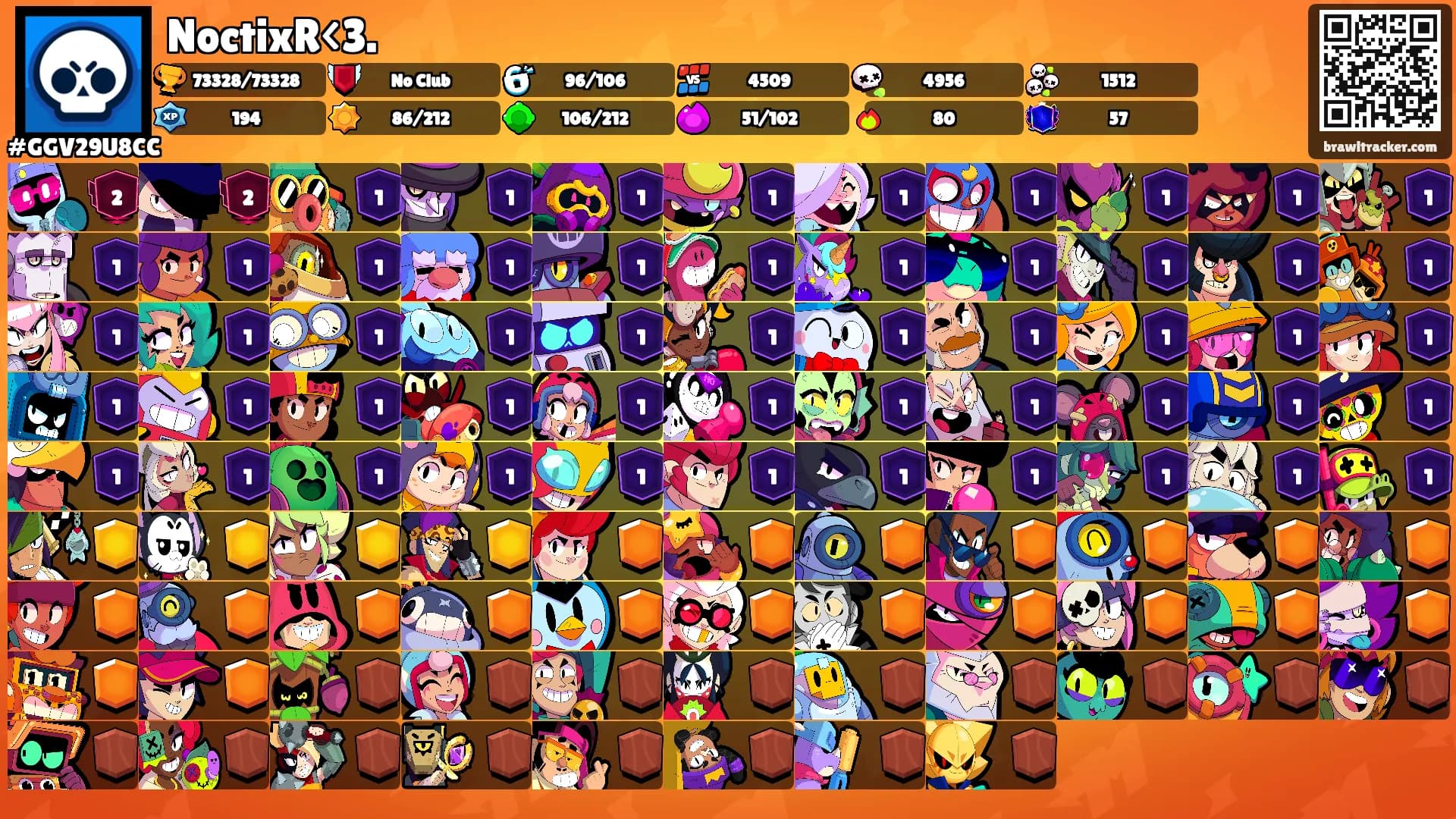 NoctixR<3.'s Ranks