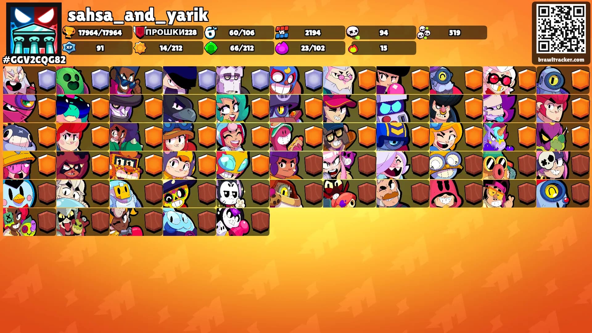 sahsa_and_yarik's Ranks