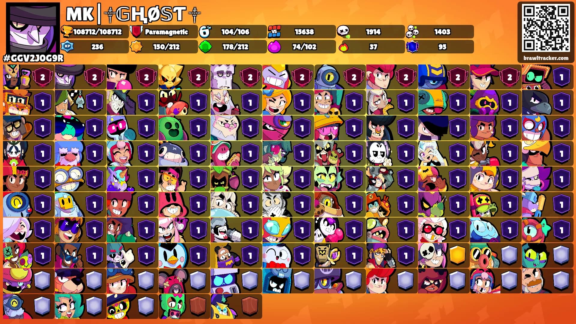 MK|༒𝔾ⱧØ𝕊Ƭ ༒'s Ranks