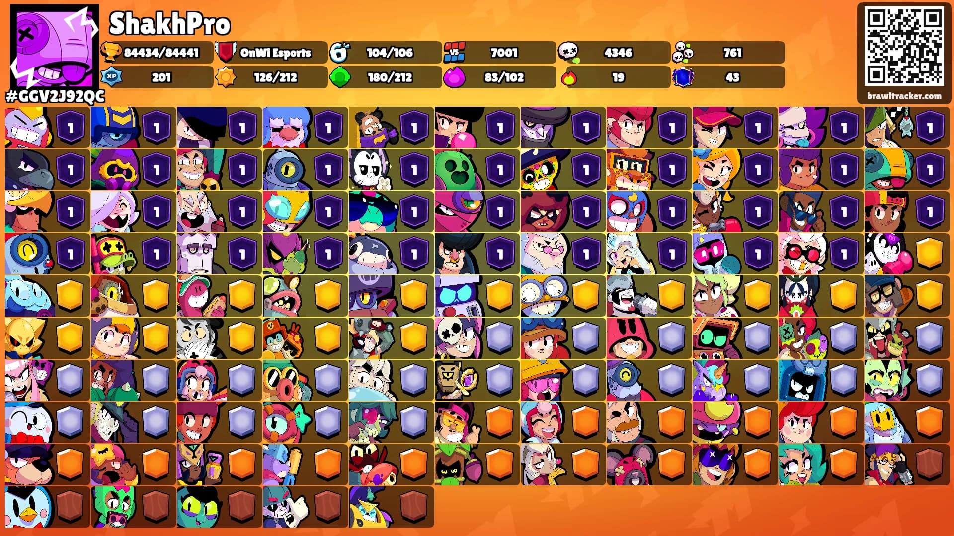 ShakhPro's Ranks