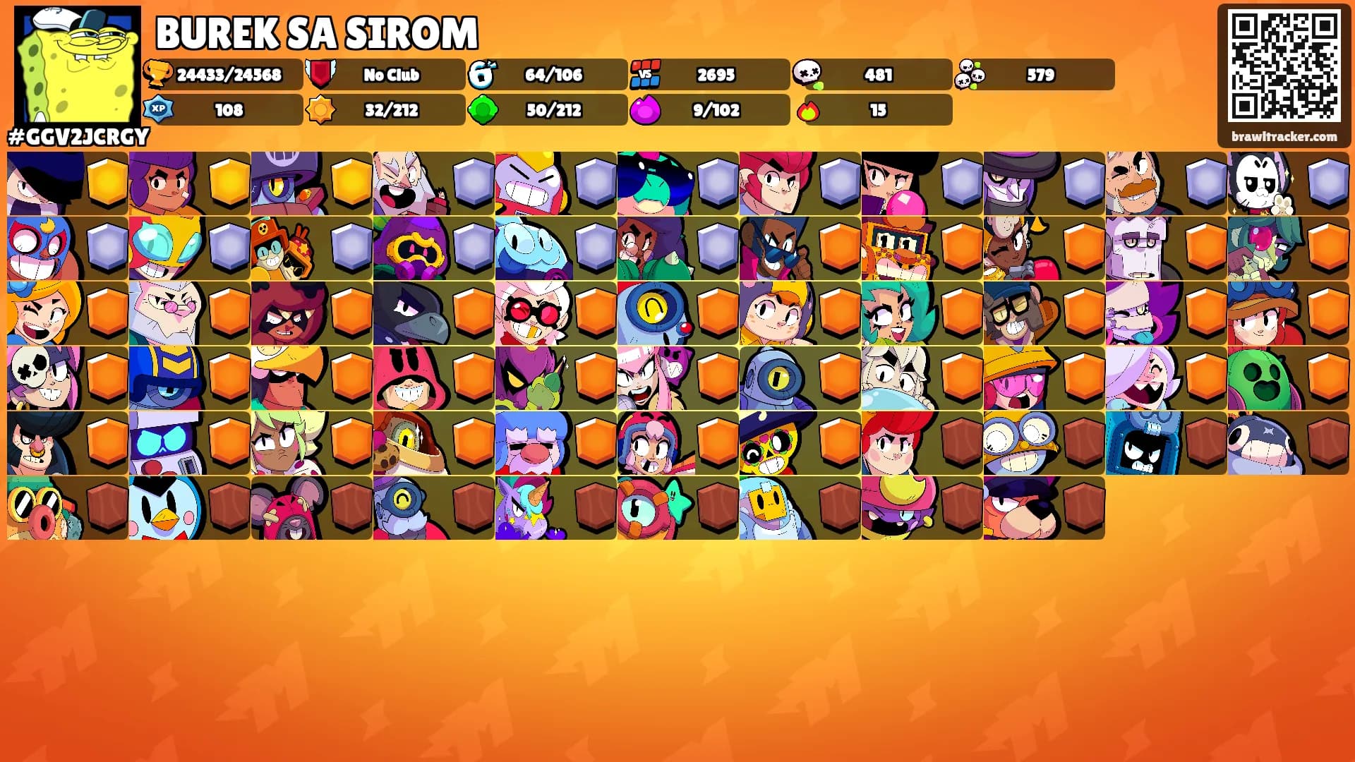 BUREK SA SIROM's Ranks