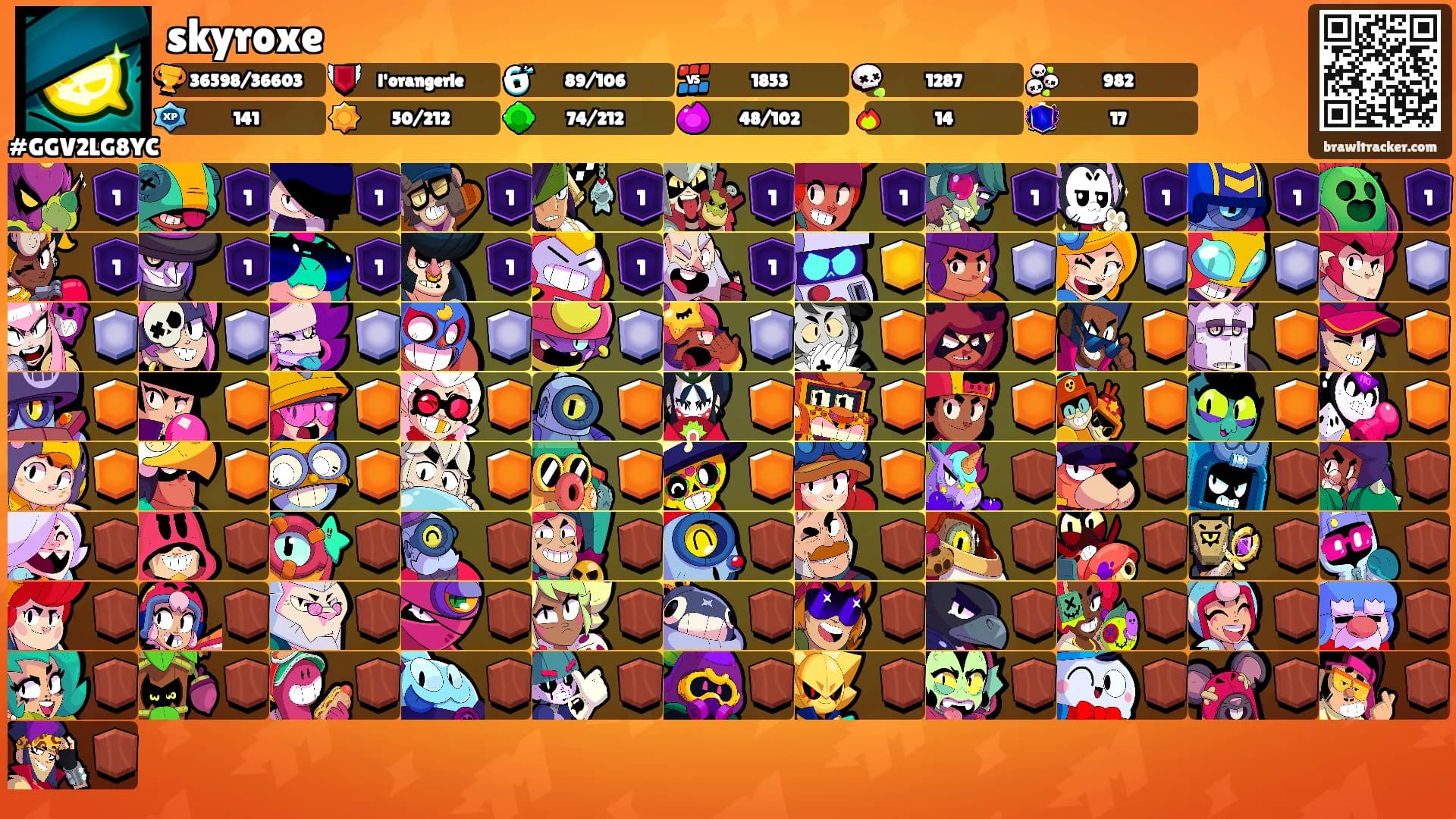 skyroxe's Ranks