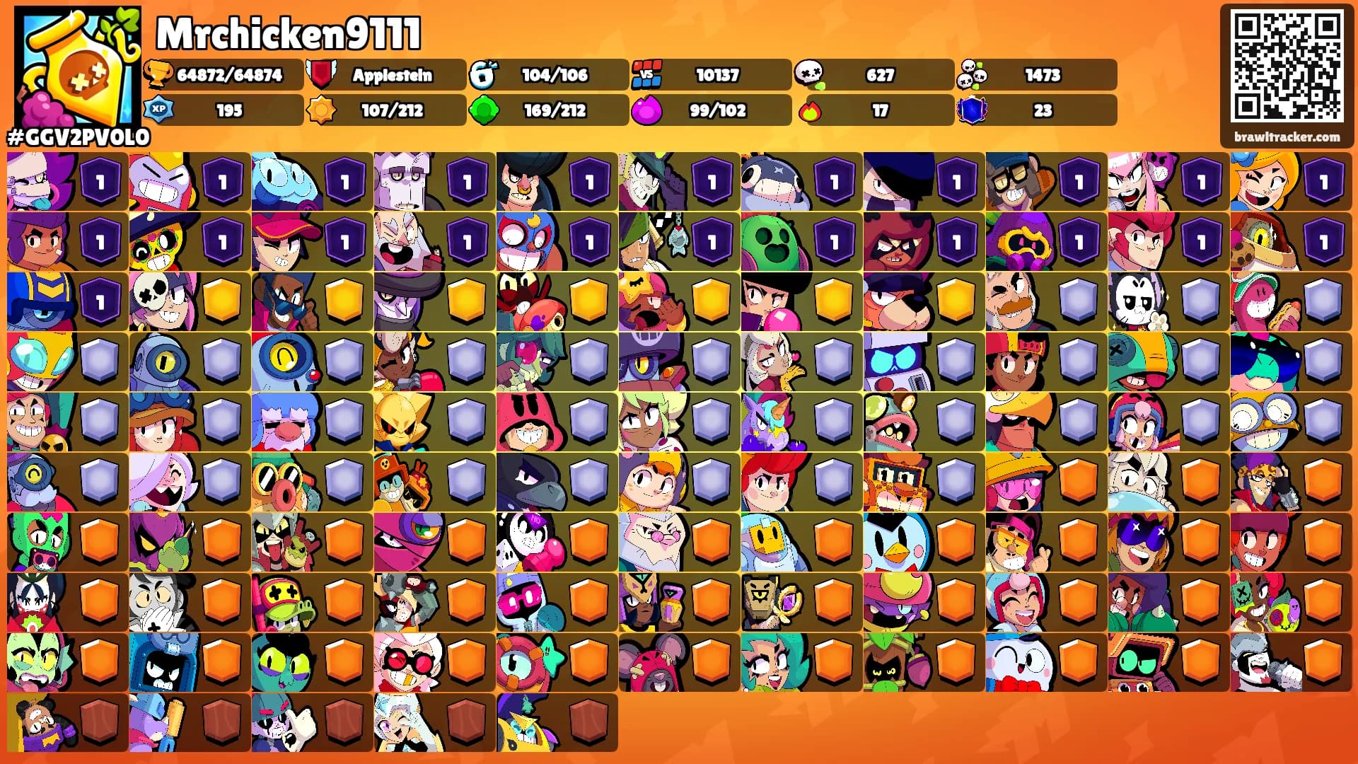 Mrchicken9111's Ranks