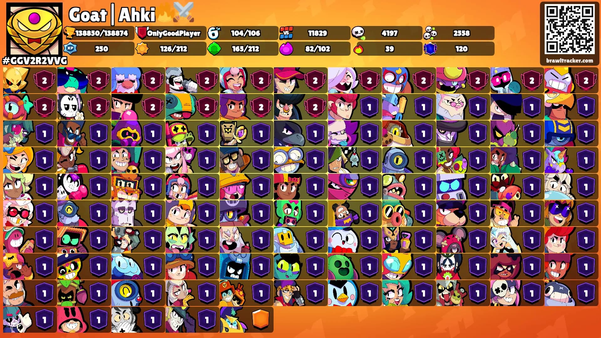 Goat|Ahki🔥⚔️'s Ranks