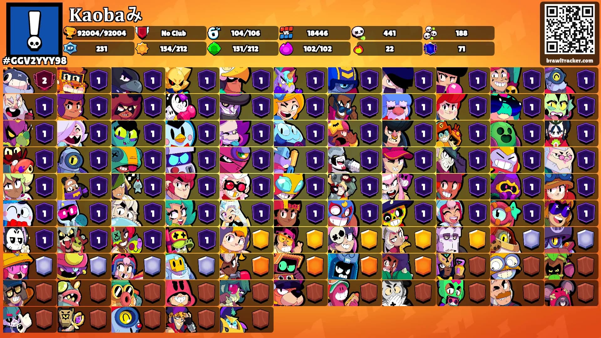 𝐊𝐚𝐨𝐛𝐚み's Ranks