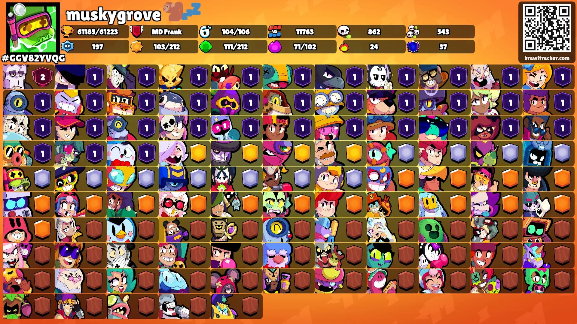 muskygrove 🐒💤's Ranks