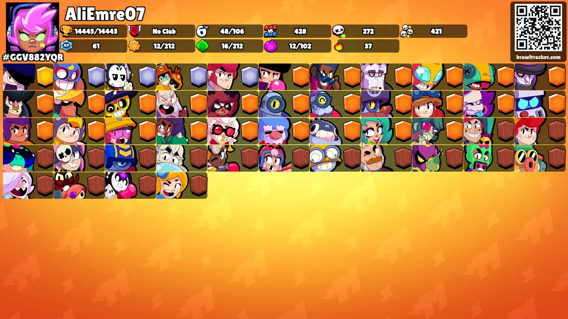 AliEmre07's Ranks