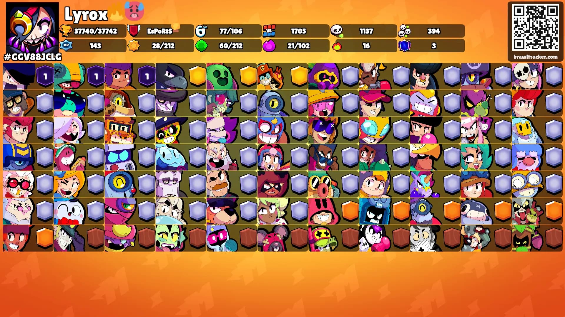 Lyrox🔥🥵's Ranks