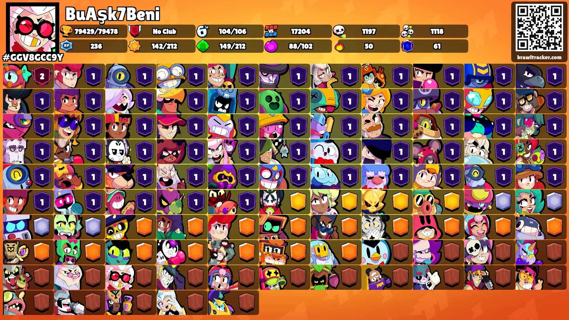 BuAşk7Beni's Ranks