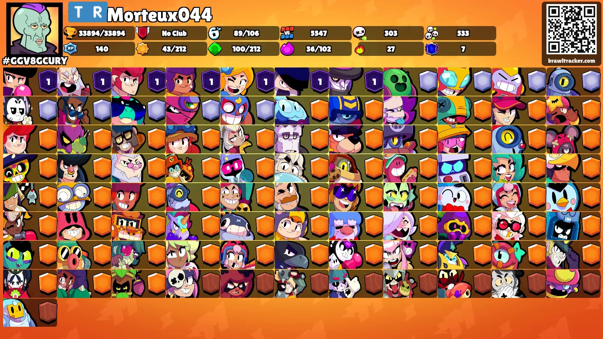 🇹🇷Morteux044's Ranks