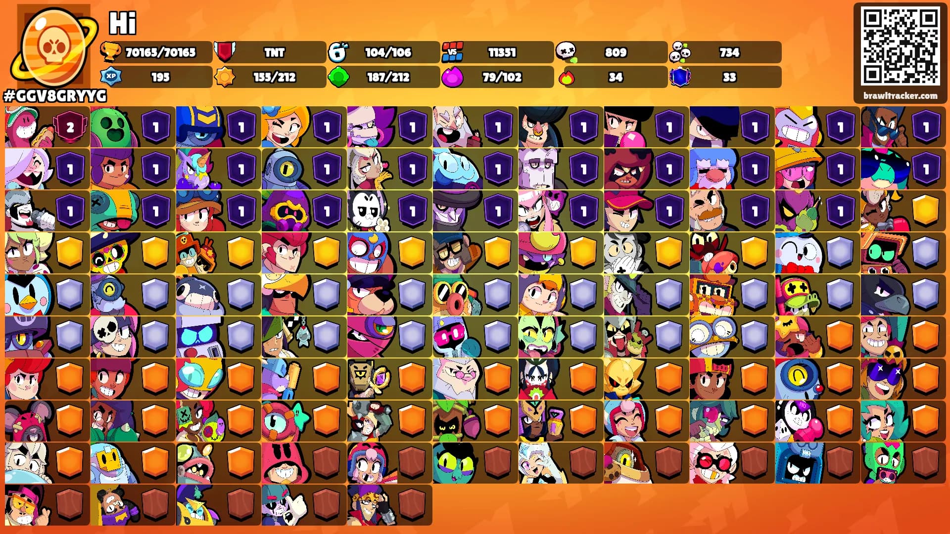 Hi's Ranks