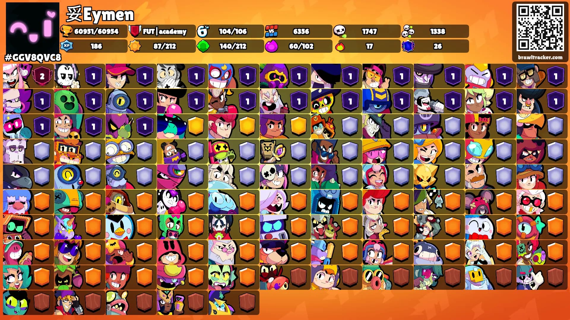 妥Eymen⚡️'s Ranks