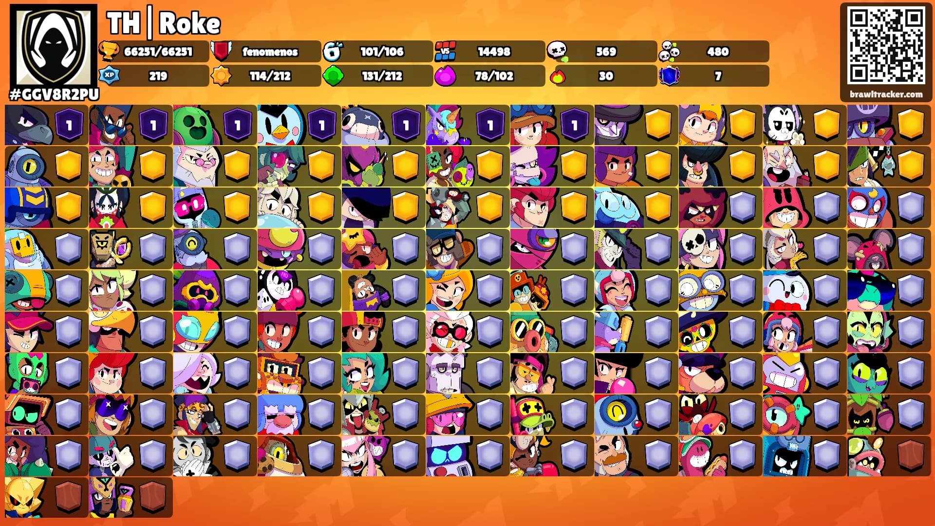 TH|Roke's Ranks