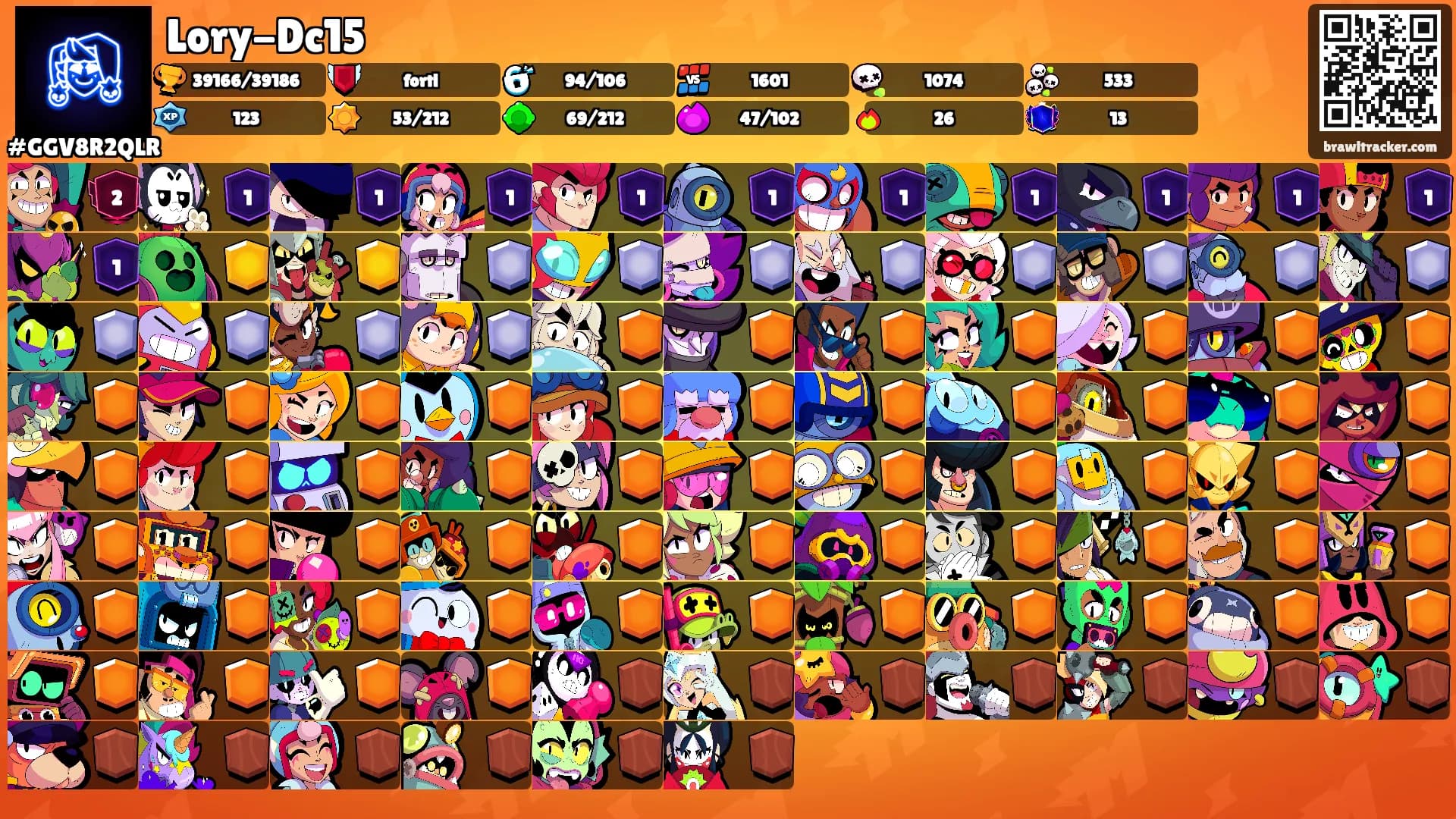 Lory-Dc15's Ranks