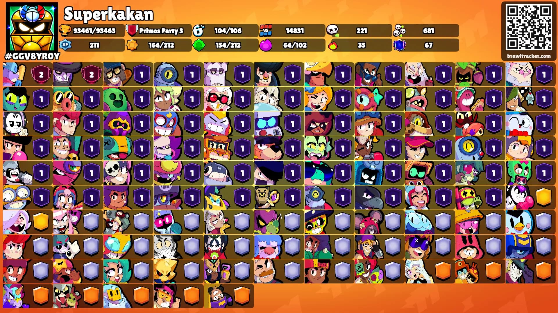 Superkakan's Ranks