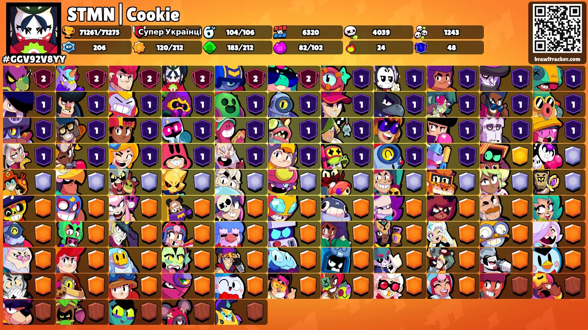 STMN|Cookie's Ranks