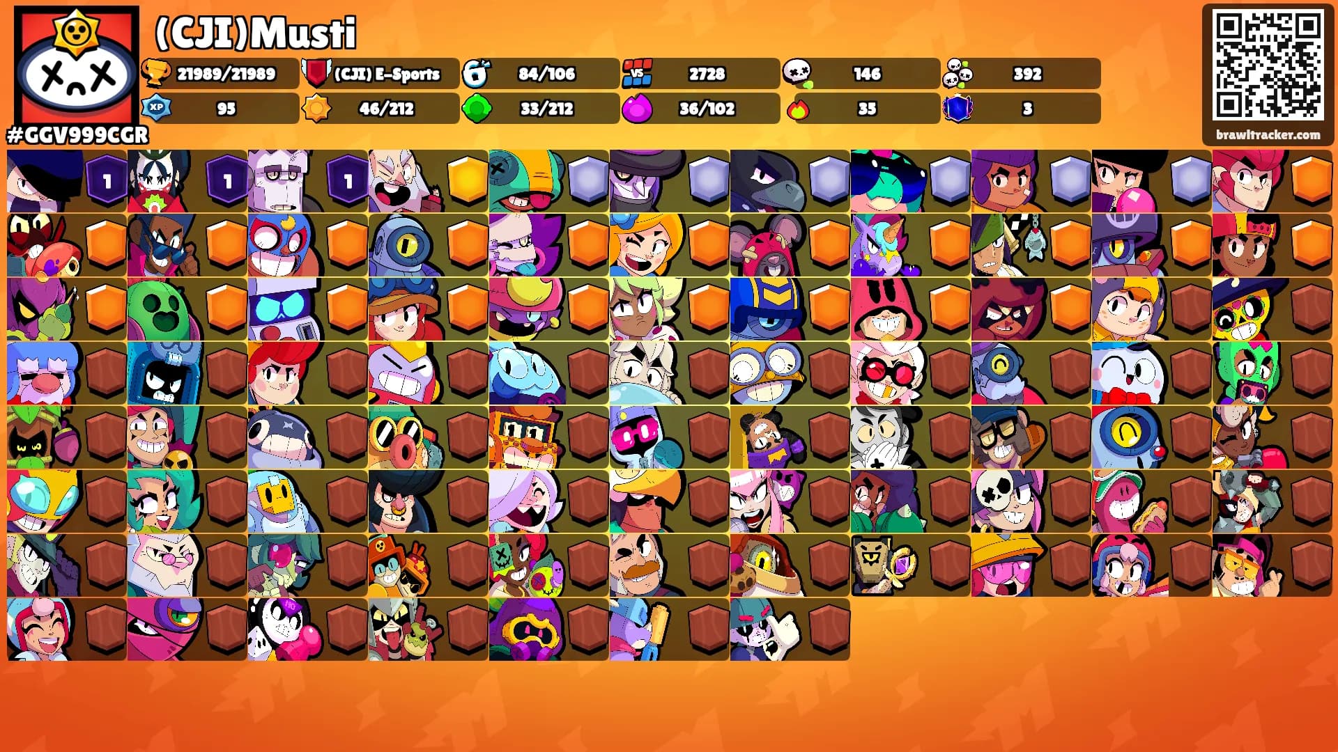 (CJI)Musti's Ranks