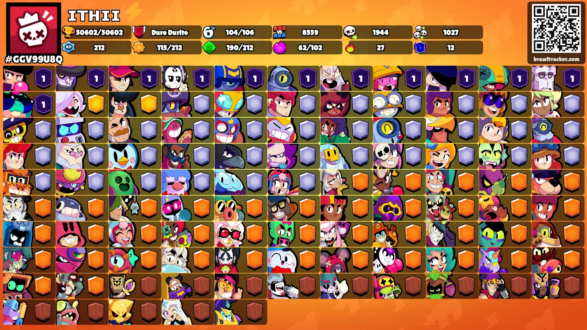 ɪᴛʜɪɪ ⚡'s Ranks