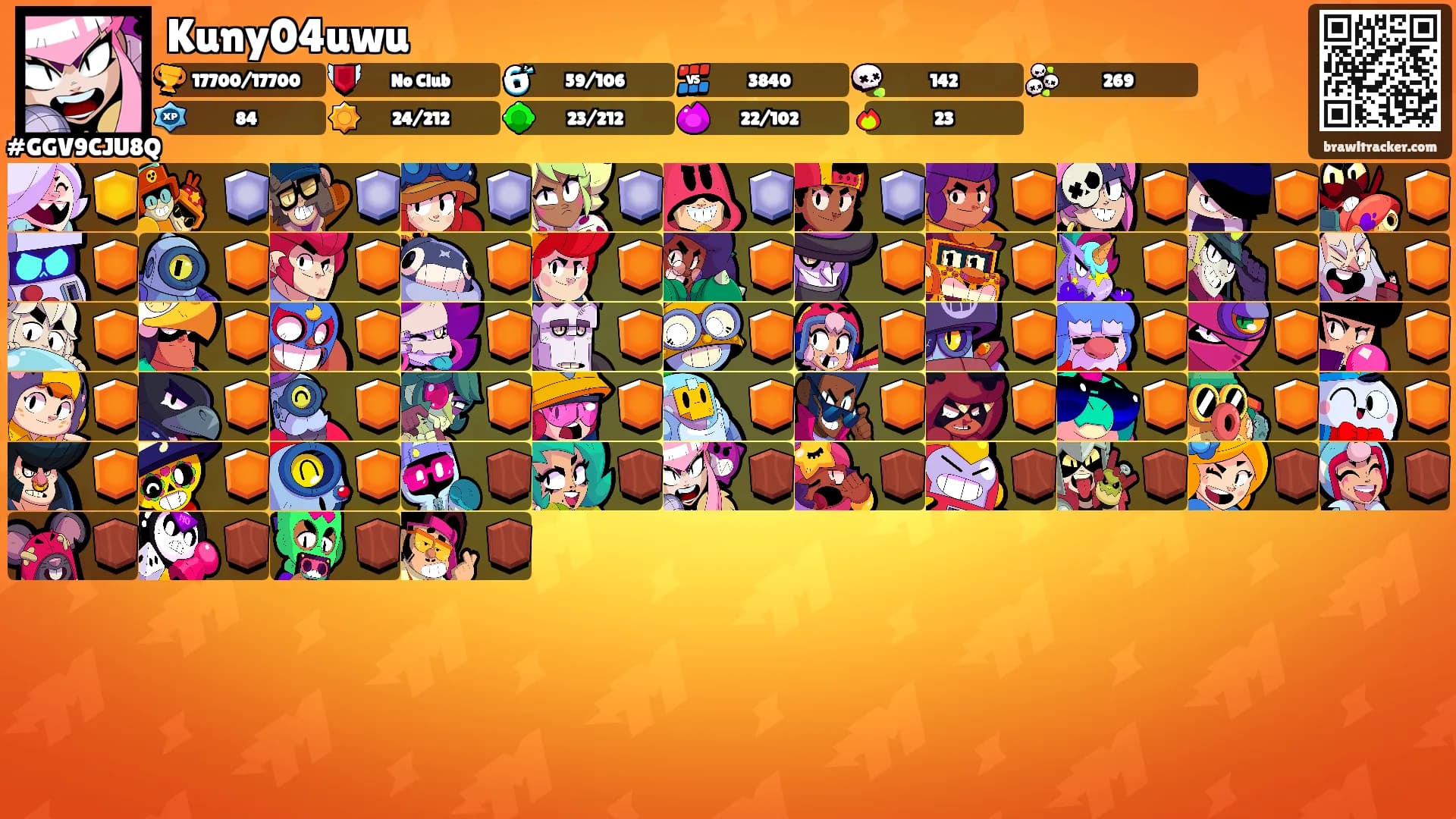 Kuny04uwu's Ranks