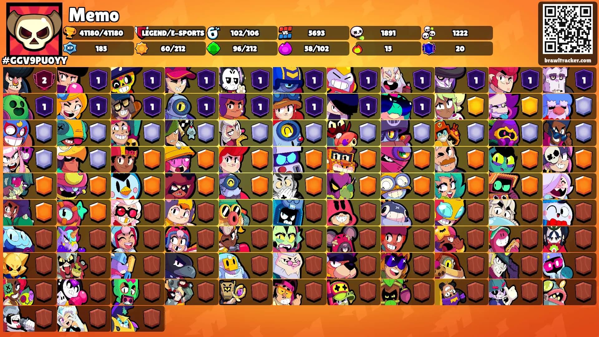 Memo's Ranks