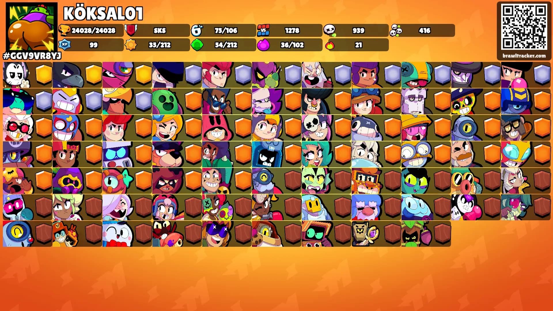 KÖKSAL01's Ranks