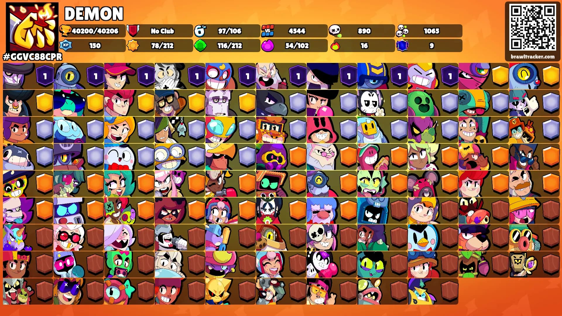 DEMON's Ranks
