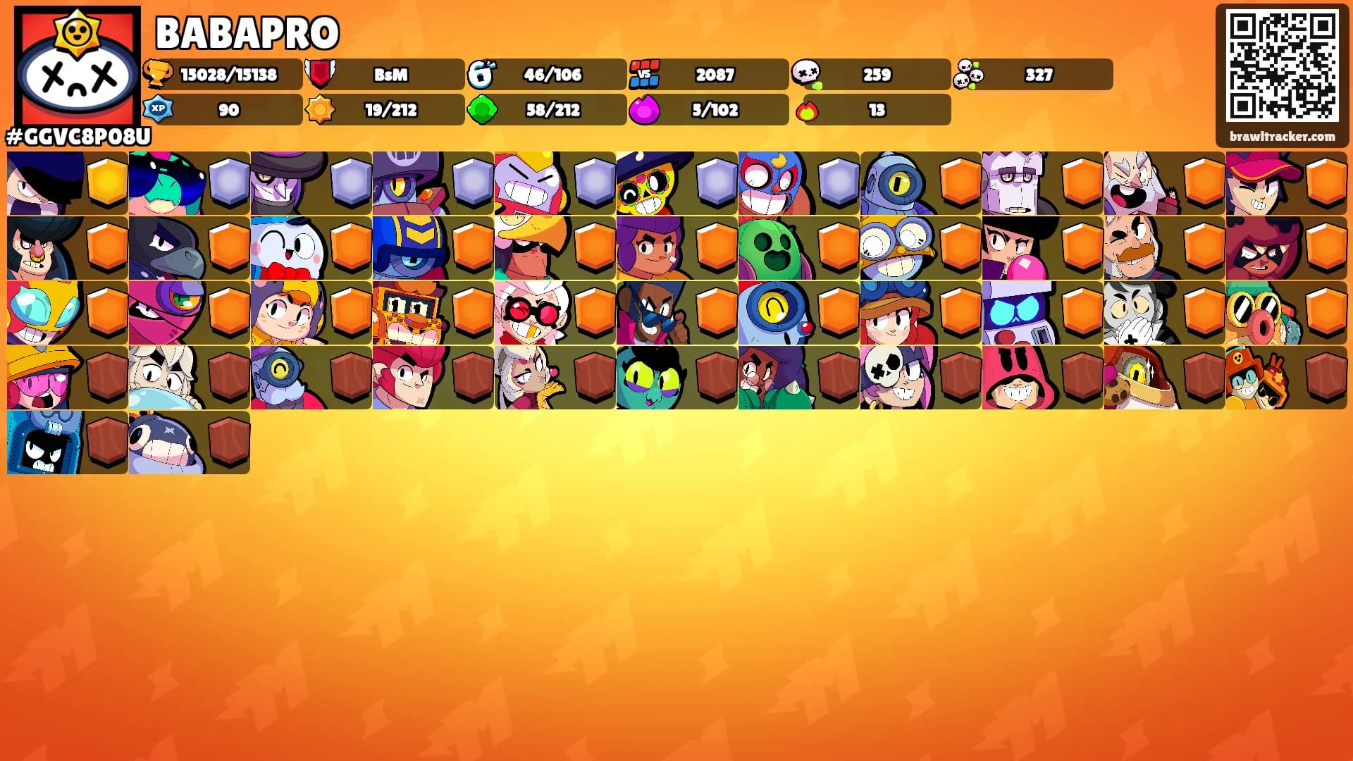 BABAPRO's Ranks