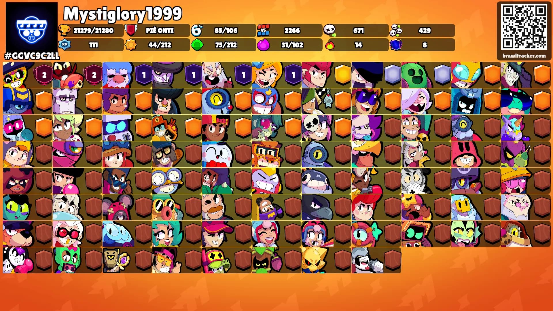 Mystiglory1999's Ranks