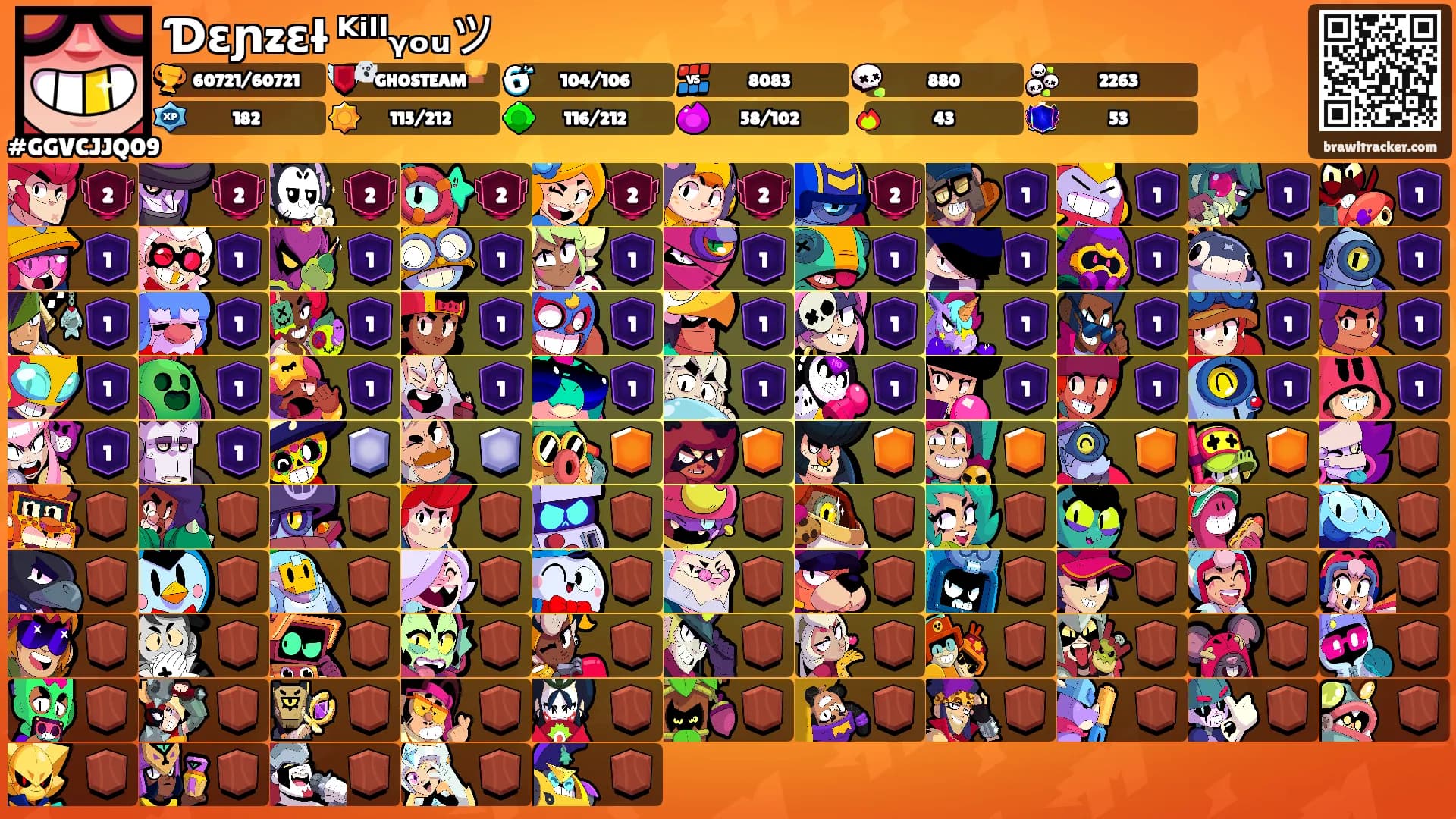 Ɗɛɲzɛł ᴷⁱˡˡᵧₒᵤツ's Ranks