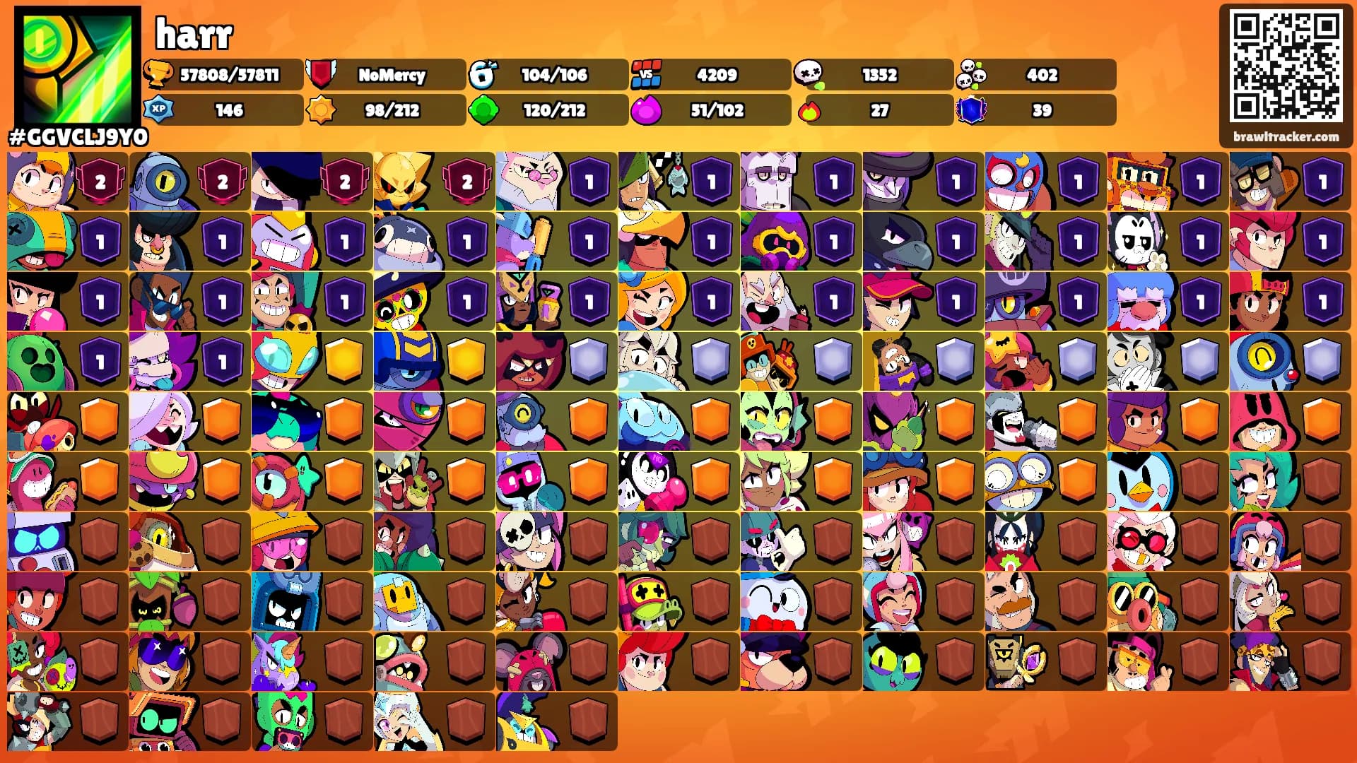 harr's Ranks