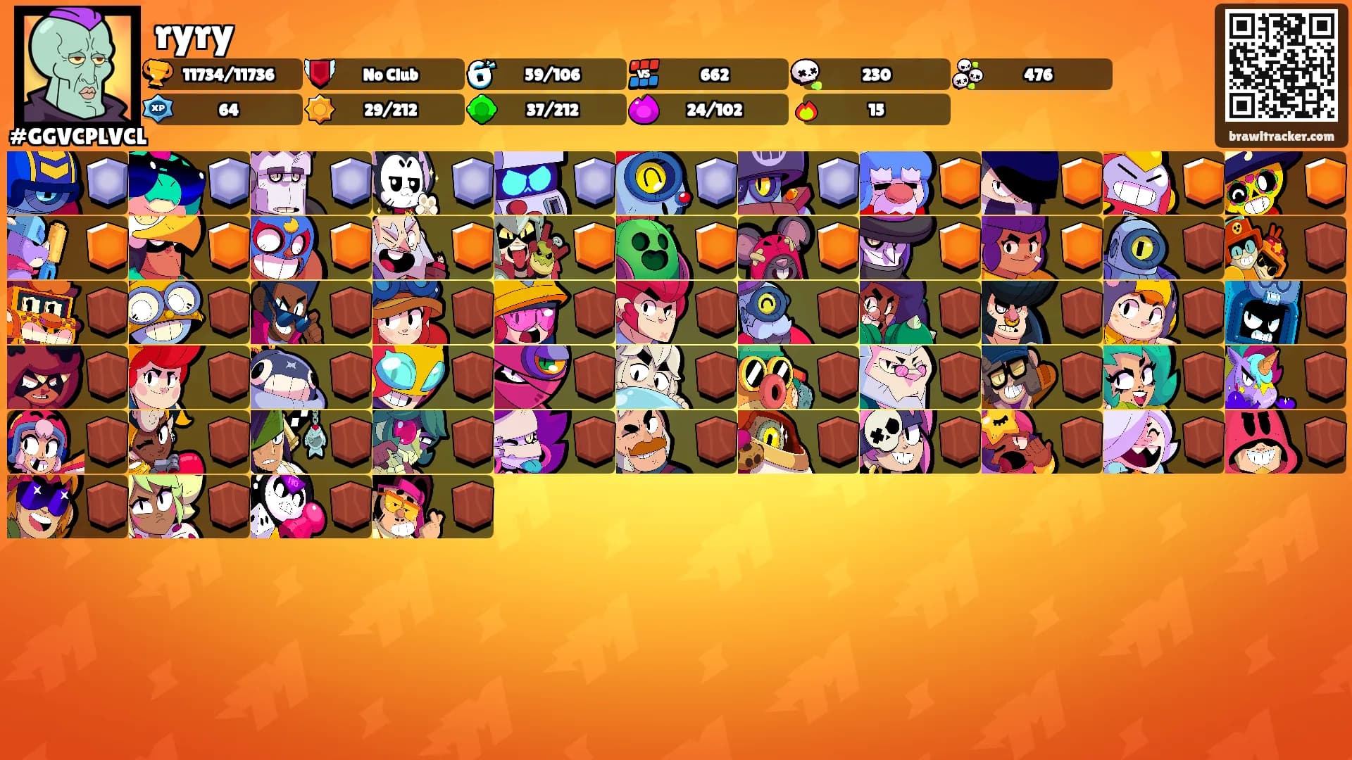 ryry's Ranks