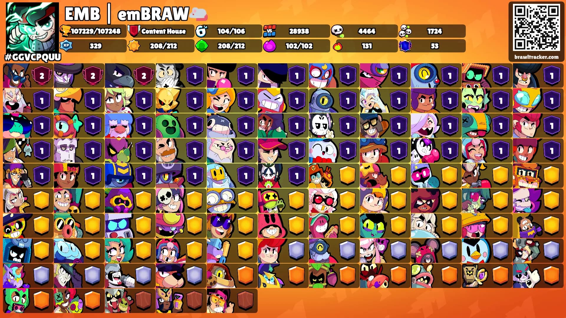 EMB | emBRAW🐁's Ranks