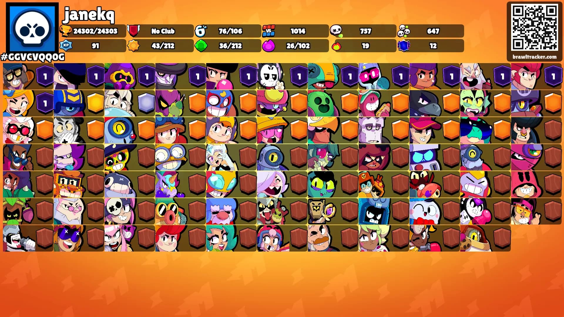 janekq's Ranks