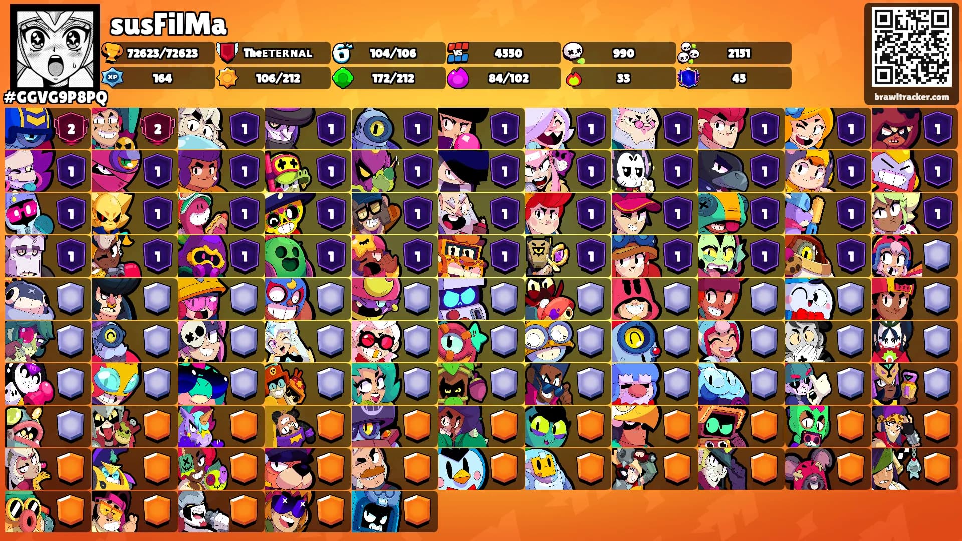 susFilMa's Ranks