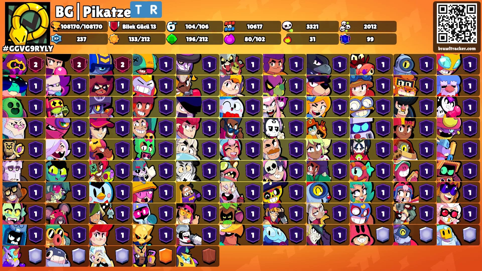 BG|Pikatze🇹🇷's Ranks