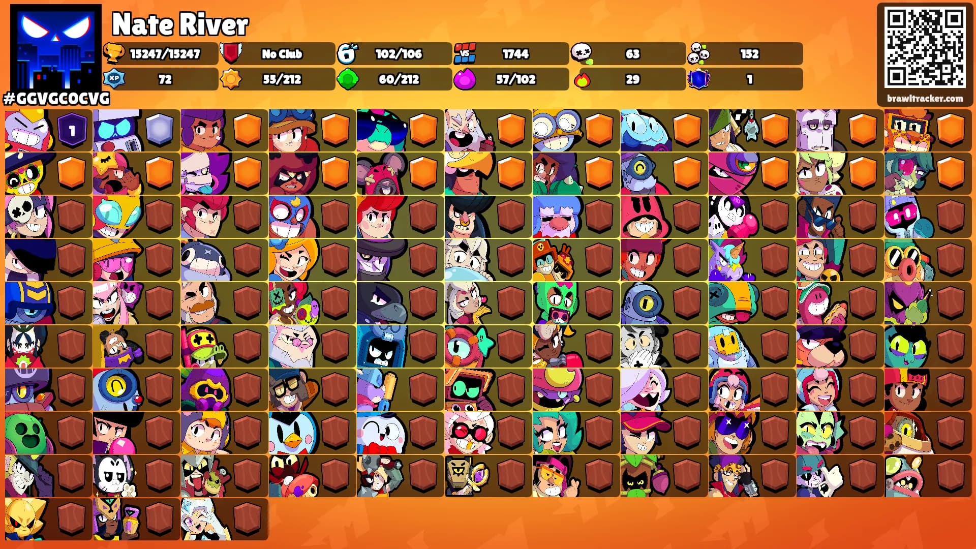 Nate River's Ranks