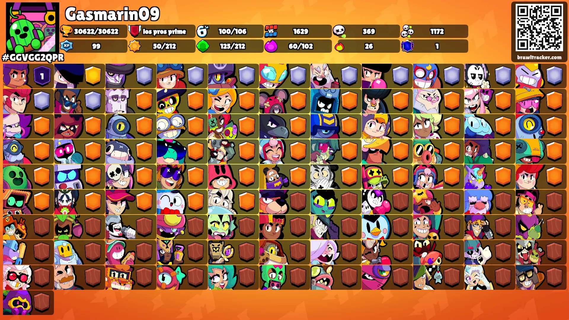 Gasmarin09's Ranks